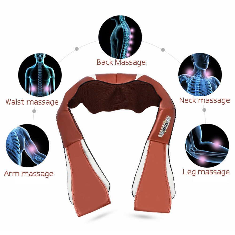 ReliefMedix Kneading Neck Massager
